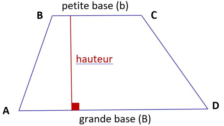 trapèze - @Matheur